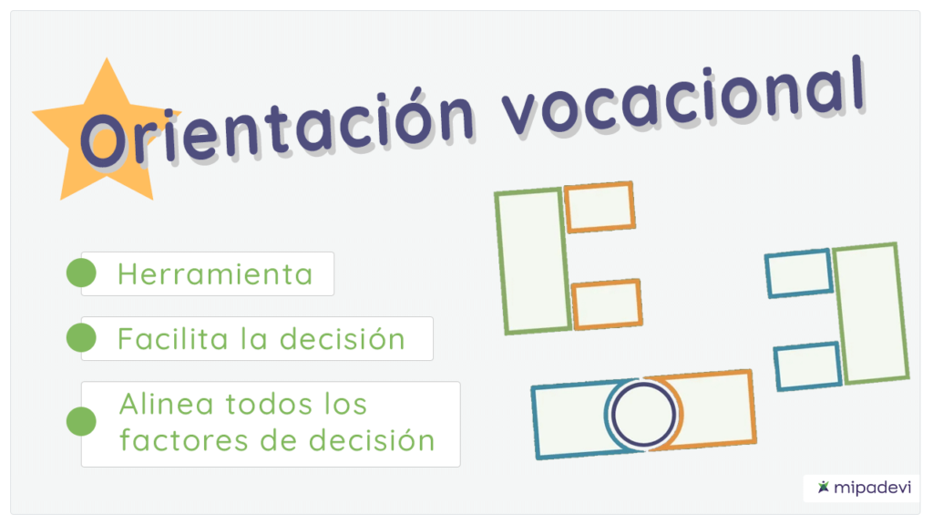 Orientación vocacional